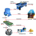 Top Sale 2020 Mini Gold Mining Dredge Washing Plant from JXSC